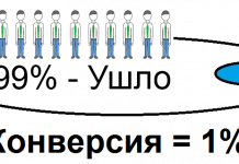 конверсия