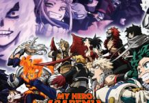 Crunchyroll beëindigt gratis streaming: anime-fans hebben te maken met een abonnementsvereiste