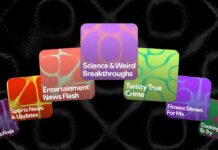 Spotify впроваджує ІІ-функцію «Плейлисти за запитом» для подкастів