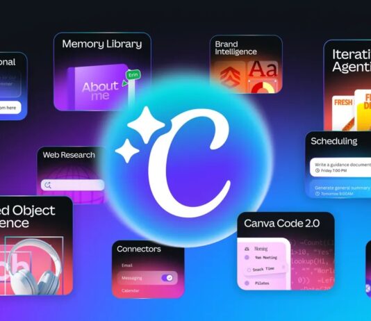 Від інструменту для дизайну до ІІ-гіганта: сміливий стратегічний розворот Canva