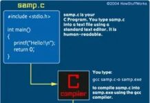 Написання вашої першої програми на C: покроковий посібник з samp.c