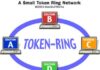Token Ring та Ethernet: логіка традиційних швидкостей мереж